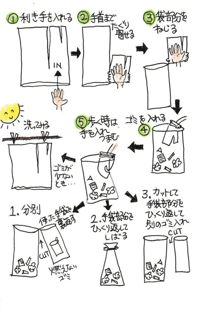 【いのうえかずみ】さんぽでポイ 沢山使う方!イベントにも最適200枚入り